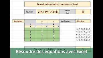 Résoudre des équations à plusieurs inconnues avec Excel