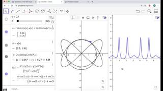 Curvature and Osculating Circle for a 2D Parametric Curve in GeoGebra