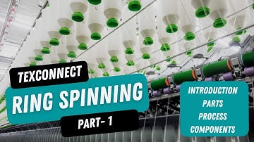 Ring Spinning Process Textile | Explained with animation | TexConnect