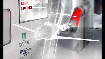 Fluid Structure Interaction with #rbfMorph: Aeroelastic #analysis  of a Full #aircraft  Model