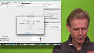 Analyzing E Mail in Condor