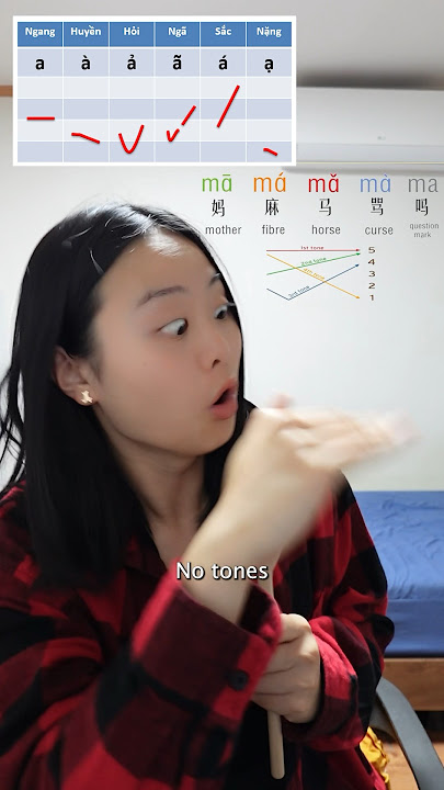 🇮🇩 Indonesian is EASY 😫 (but my friends don’t believe me so you should) 🌝 #language