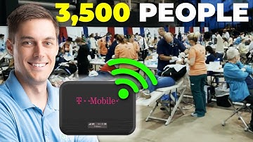 Running a $2,000,000 Event