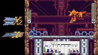 Mega Man X6  Blaze Heatnix (MMX2 Style) [SPC700]