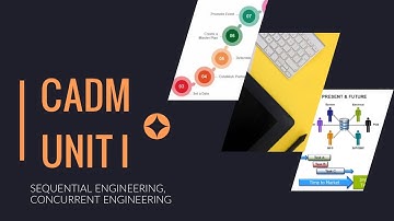 MODULE 1.2 ME8691 COMPUTER AIDED DESIGN AND MANUFACTURING