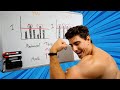 Why You&#39;re NOT Building Muscle | The Experiment Day 20