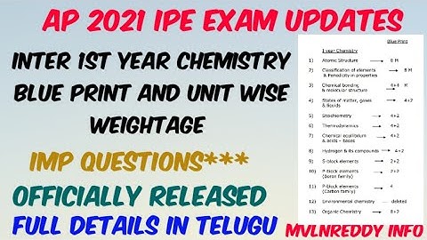 AP Inter 2021 1st yr Chemistry Blueprint & Unit wise Weightage from Deleted Topics/Official Released