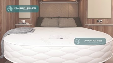 Swift Challenger 2021 Touring Caravan Range and Features