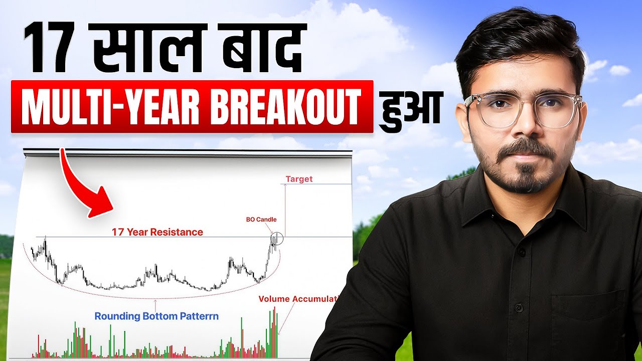 Charts of The Week | Swing Trading | Stock Market Education