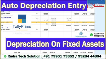 Auto Depreciation Entry In Tally Prime // Fixed Assets Register As Per Income Tax