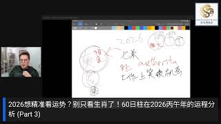 Geng Chen Daymaster Forecast 2026