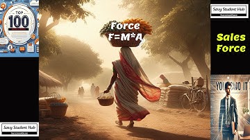 Top 100 FAQ Interview Question and Answers : Salesforce #salesforce #salesforcecareer