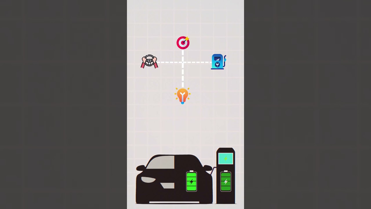 How Tesla Founder Elon Musk Came Up with the Idea - Tesla Case Study | #shorts
