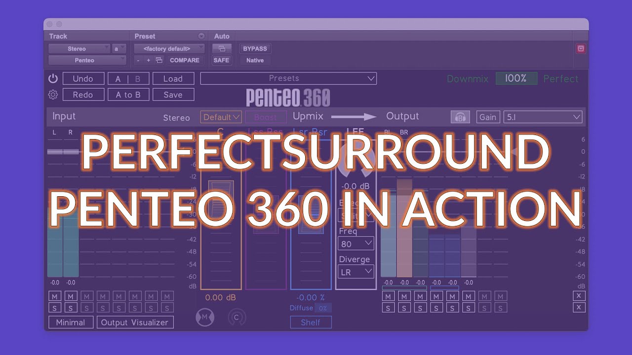 PerfectSurround Penteo 360 Upmix Downmix Plugin In Action