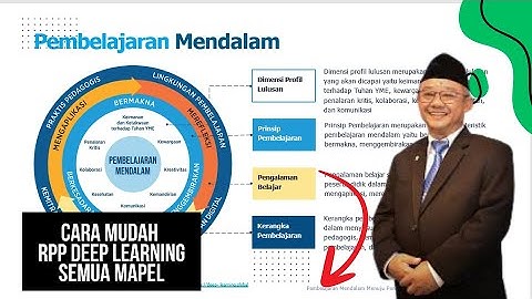 CARA MUDAH BUAT RPP DEEP LEARNING SD MENGUNAKAN CHAT GPT