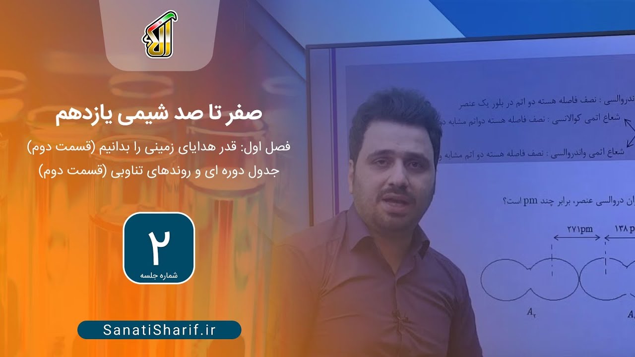 فصل اول: قدر هدایای زمینی را بدانیم (قسمت دوم) جدول دوره ای روندهای تناوبی (قسمت دوم)