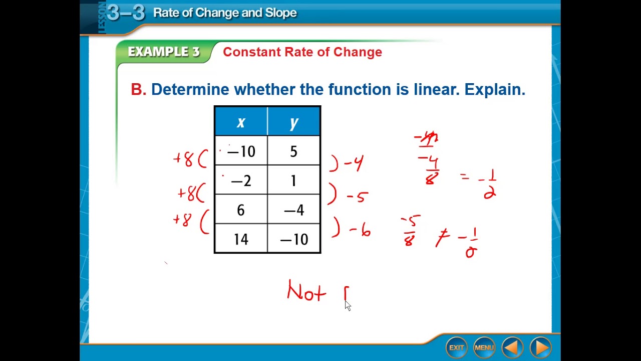 3 3 Rate Of Change And Slope YouTube 3 3 Rate Of Change And Slope YouTube