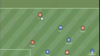 Haxsports.eu Goal Of The Week Season Five Hd