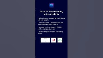 Bolna AI: Revolutionizing Voice AI in India!