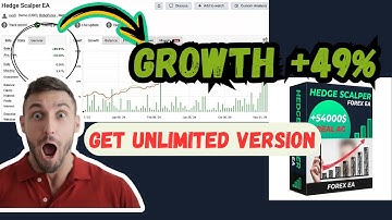 Hedge Scalper EA MT4 – Safe & Profitable Forex Bot