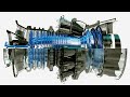 Gas turbine Compressor GE Maintenance overhauling👌
