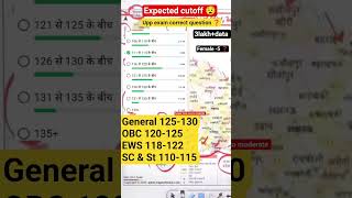 upp expected cutoff 😧🤔😱#uppolice #rwa #ssc #exampur #rojgarwithankit #viralshort