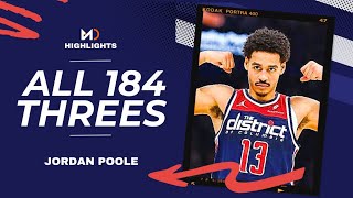 Jordan Poole All 184 Threes From 2023-2024 NBA Season