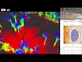 Neural Control Barrier Functions for Safe Navigation