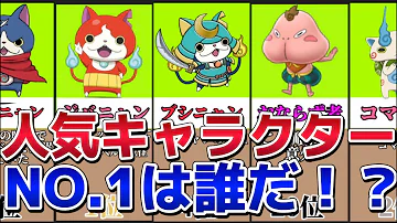 妖怪ウォッチランキング