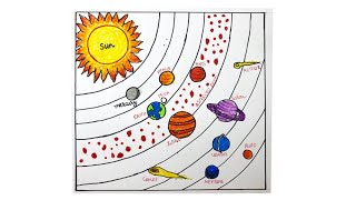 How To Draw Solar System\ Hướng Dẫn Vẽ Hệ Mặt Trời\ Vẽ Các Hành Tinh Trong  Hệ Mặt Trời/ Smile Art - Youtube