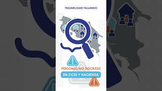 Resumen del informe DFOE-CAP-OS-01-2025