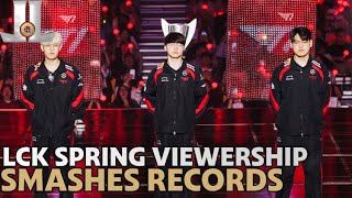 #LCK SMASHES Viewership Records | What Are They Doing Right?