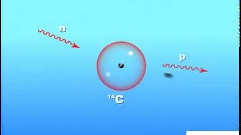 The Age of Water - Carbon-14 nuclear techniques