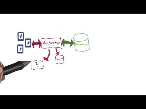 Features and Benefits
