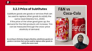 BEEBK2013(C) Microeconomics | Assignment Video Presentation