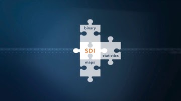 OGC Innovation Program project