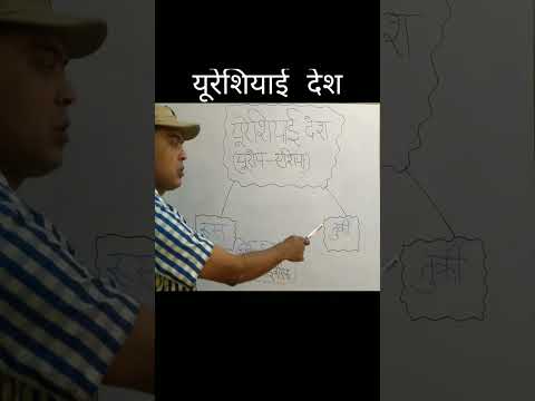 Eurasia Country In Hindi Shorts Youtube Eurasia 