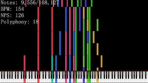 [Black MIDI] Senbonzakura