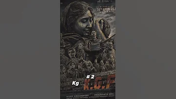 👌5 Kannada फिल्म जिसने 100 करोड़ की कमाई 😮 | Top 5 Kannada Film #shorts #kantara #viralshorts