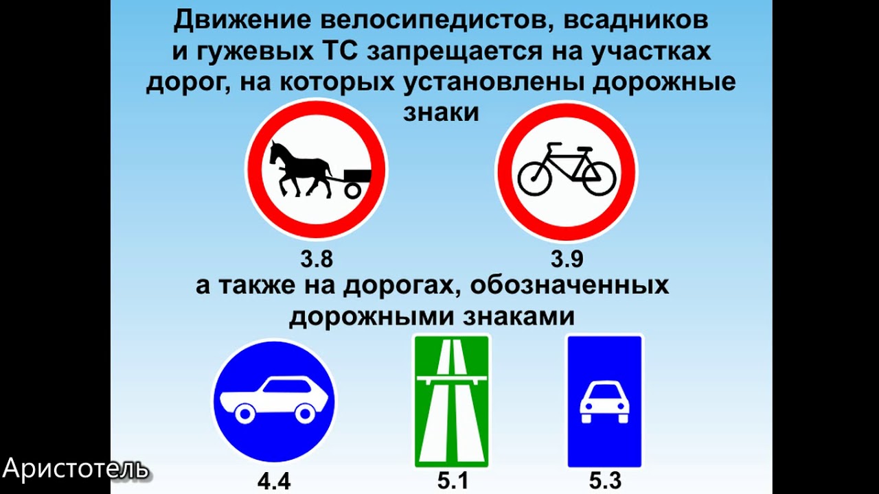 Расстояние между транспортными средствами
