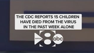 Flu cases are rising