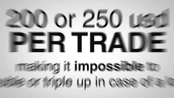 100% Profit Bot Review - Binary Options Software