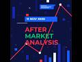 AFTER MARKET DATA 11 November 2025 #Tue #stocks #Nifty50 #Banknifty #Sensex #Vix #Trader #Trading