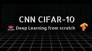 Celebrity Build Your First AI Web App: Image Classification (CIFAR-10) Full Project Profile