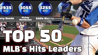 Sports Comparison: MLB's Hits Leaders