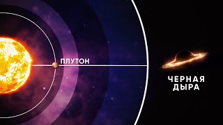 МОЖЕТ ЛИ 9 ПЛАНЕТА БЫТЬ ЧЕРНОЙ ДЫРОЙ?