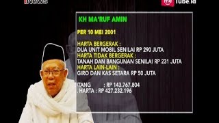Mengintip Harta Kekayaan Jokowi, Ma'ruf Amin, Prabowo, dan Sandiaga - iNews Pagi 14/08