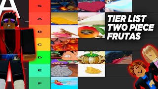 Create a Melhor Fruta dos Games de One Piece (Roblox) Tier List - TierMaker