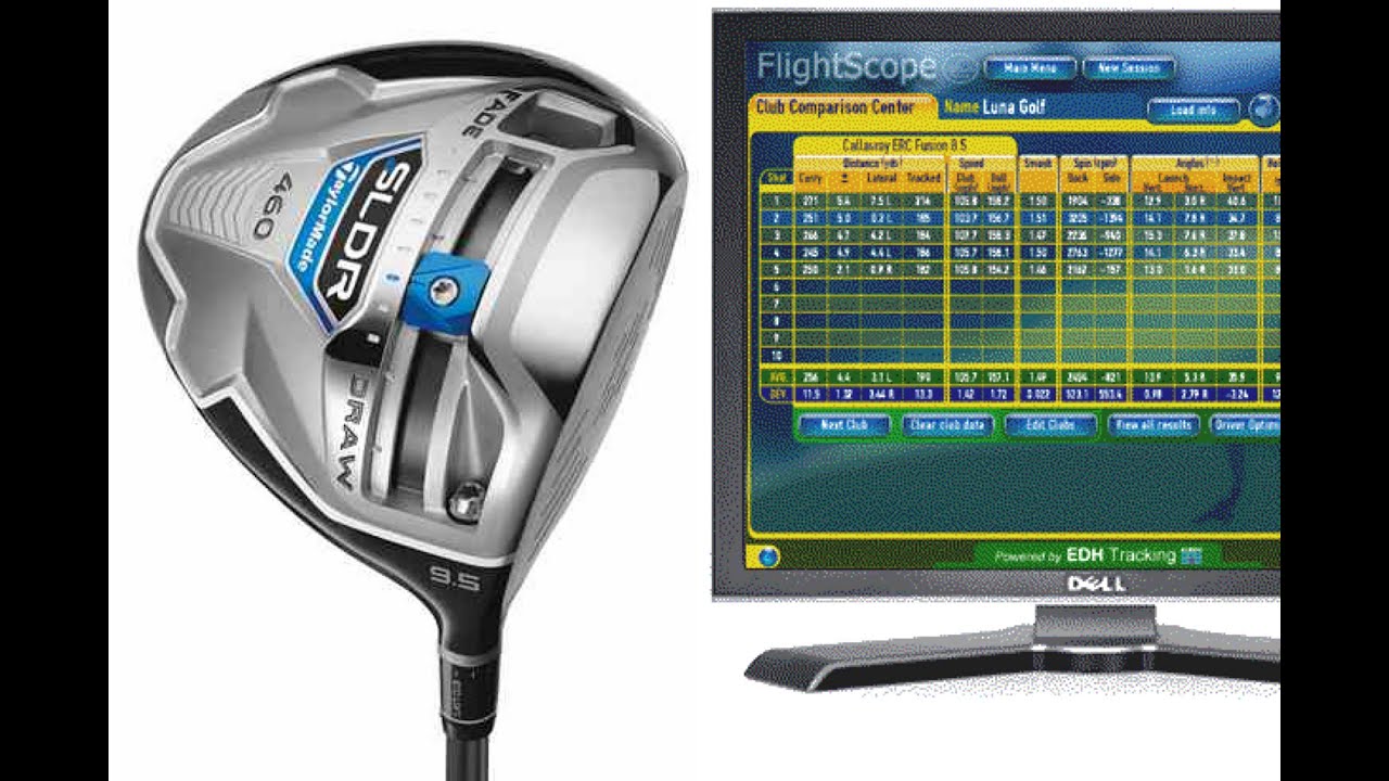 TaylorMade SLDR Driver Flightscope Distances - YouTube