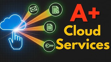 CompTIA A+ 1202 Cloudproductiviteitstools die u MOET kennen (Obj 1.11)